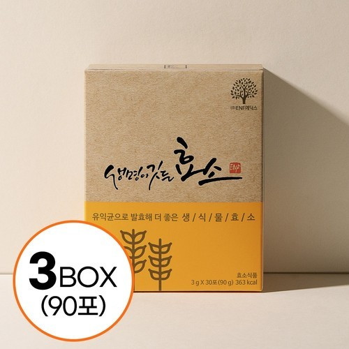 대표 썸네일