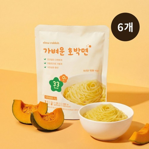 대표 썸네일