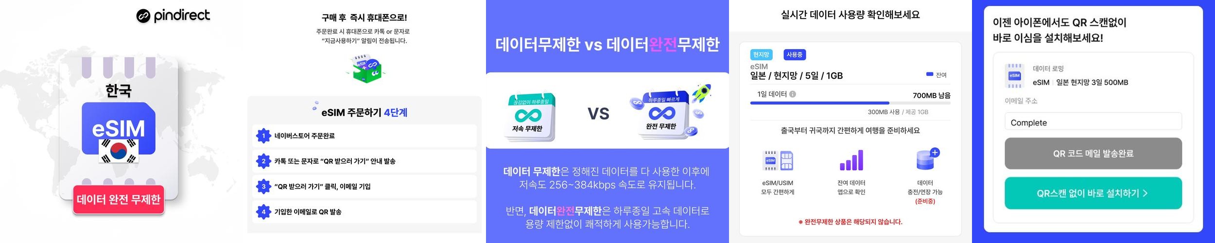 한국이심 eSIM 서울 대한민국 e심 SKT 1일 500MB 무제한