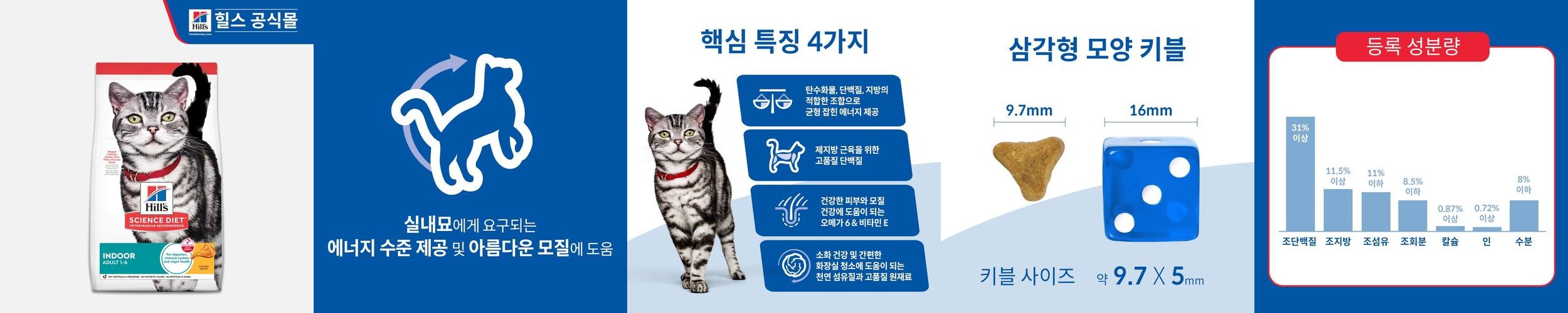 힐스 고양이사료 어덜트 인도어 1.6kg 성묘용 실내묘