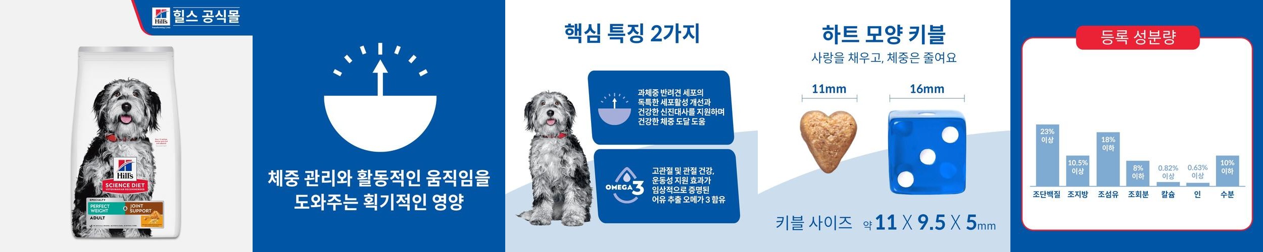 힐스 강아지사료 퍼펙트 웨이트&조인트 서포트 1.6kg