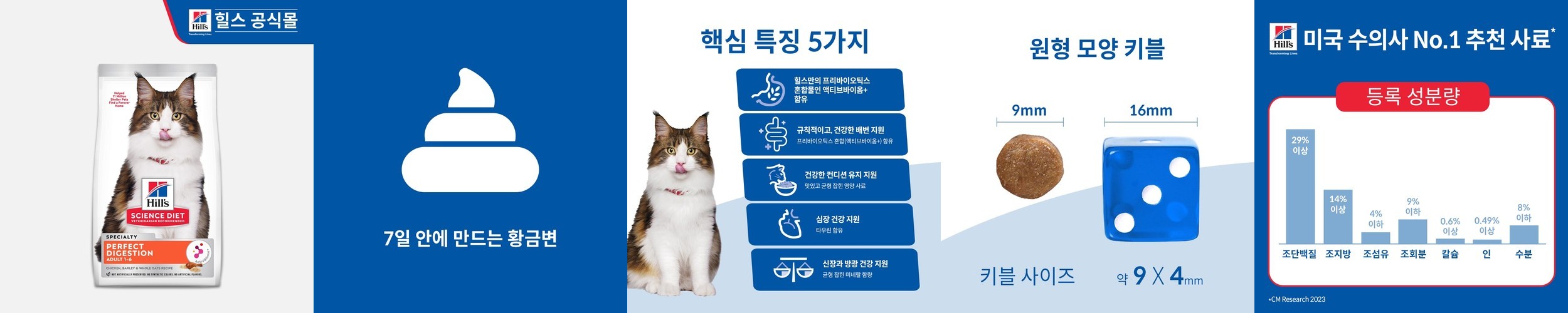 힐스 고양이사료 어덜트 퍼펙트 다이제스천 치킨 1.6kg