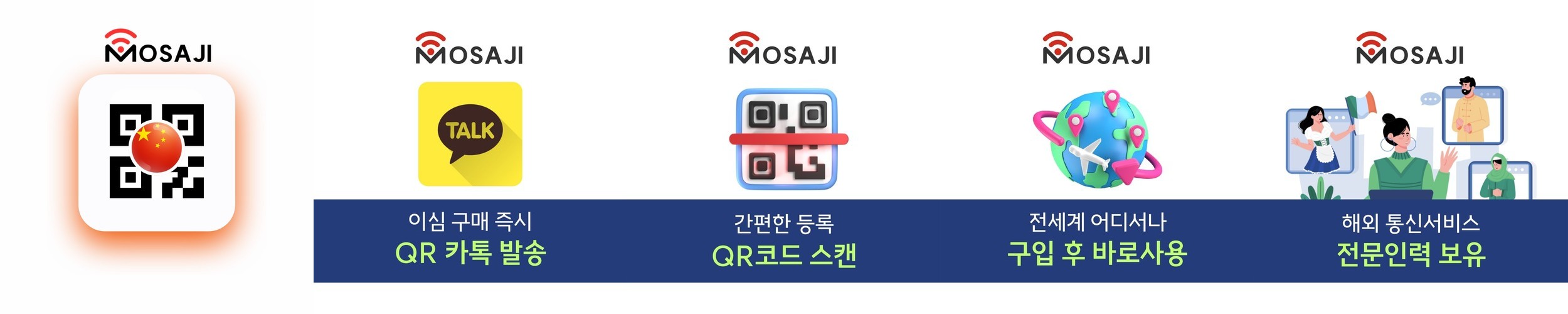 중국이심 홍콩 eSIM 상하이 칭다오 VPN없이 무제한 E심 1일 1GB
