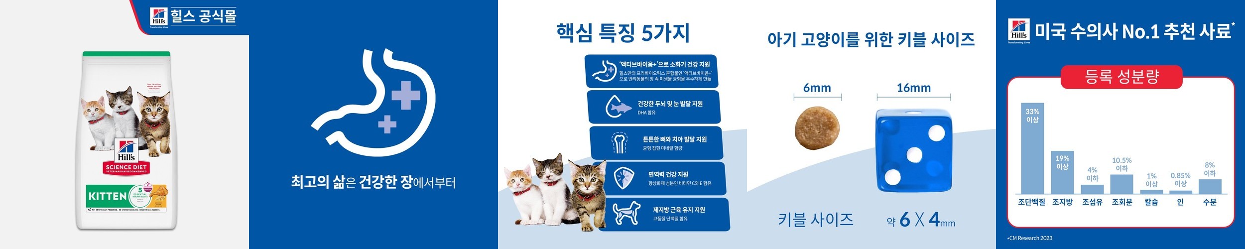 힐스 고양이사료 키튼 1.6kg