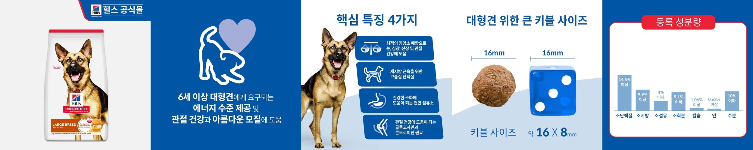 힐스 강아지사료 대형견용 6+ 라지브리드 시니어 12kg