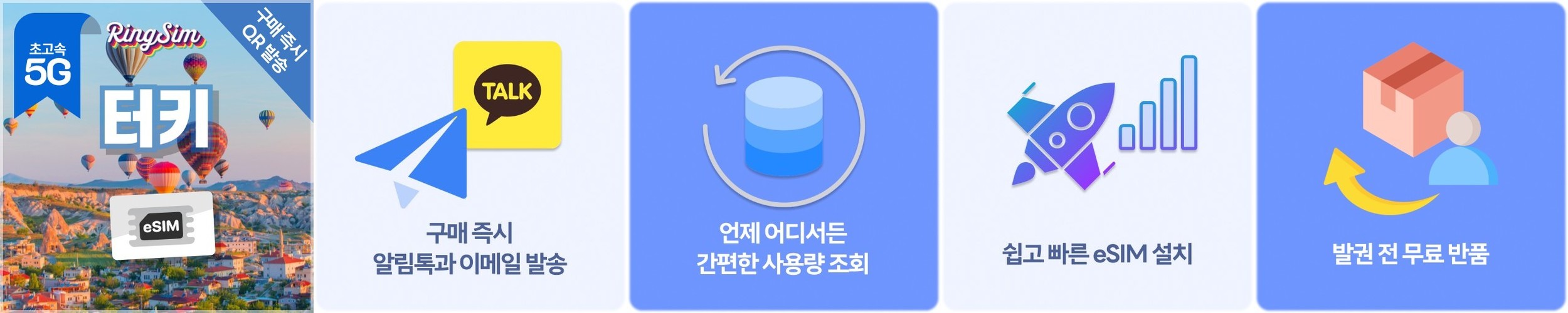 터키이심 eSIM 이스탄불 앙카라 튀르키예 e심 Tukcell 1일 500MB 무제한