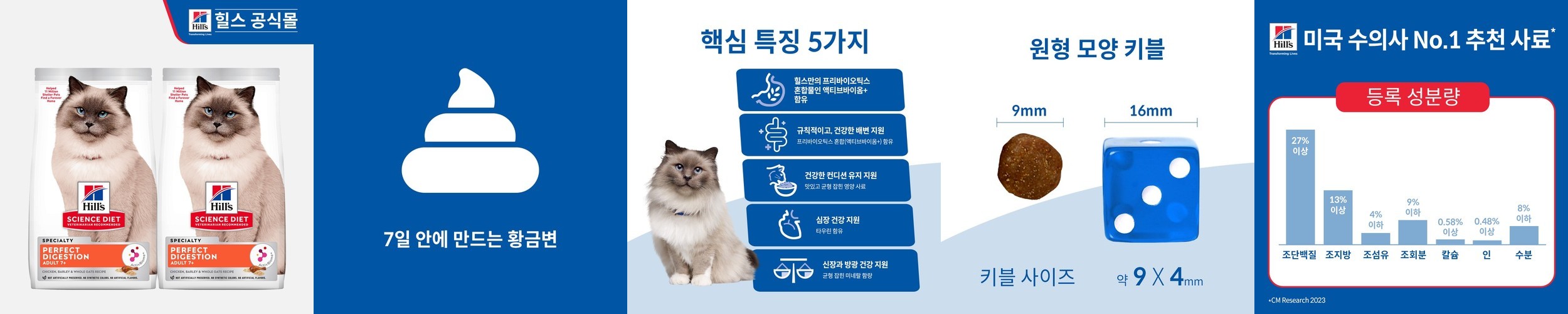 힐스 고양이사료 어덜트 7+ 퍼펙트 다이제스천 1.6kg X 2개