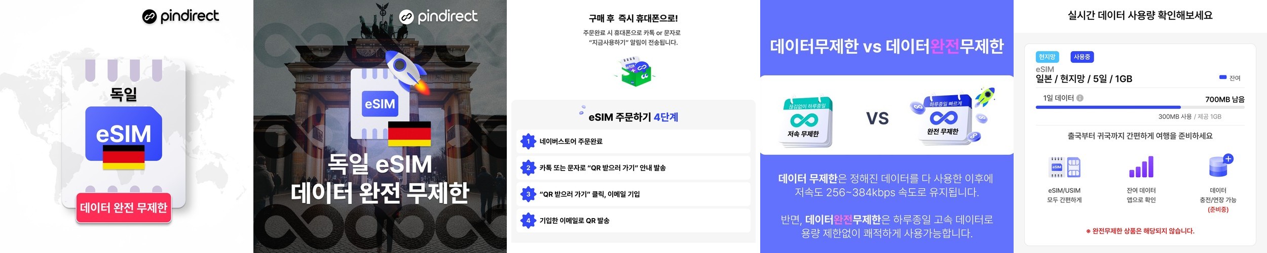 독일이심 서유럽 통합 eSIM 완전무제한 데이터 1일 500MB (네덜란드,스위스,프랑스 등 사용가능)