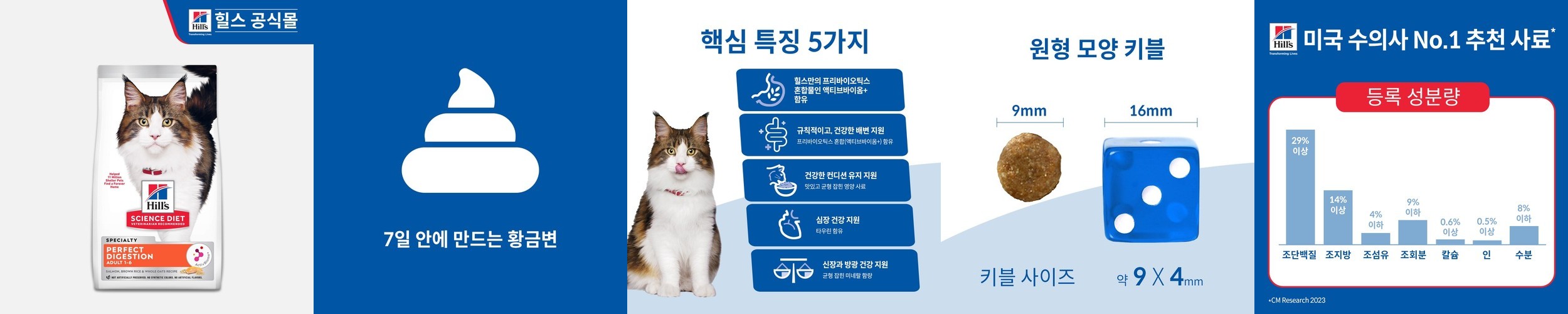 힐스 고양이사료 어덜트 퍼펙트 다이제스천 연어 1.6kg
