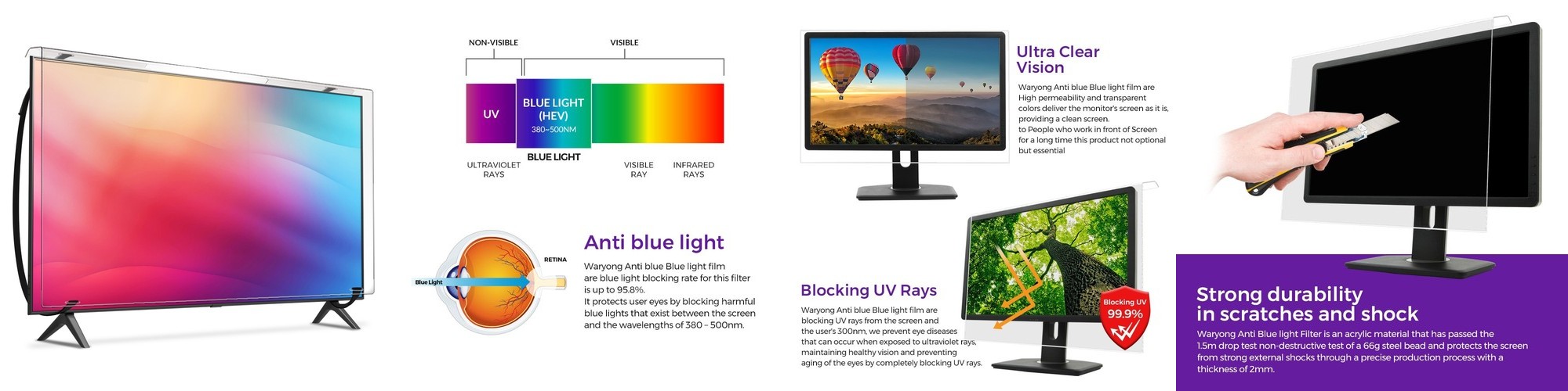 세이퍼 티비보호기 TV가드 SP40 블루라이트차단 액정 화면 보호커버 보호대 삼성LG 호환