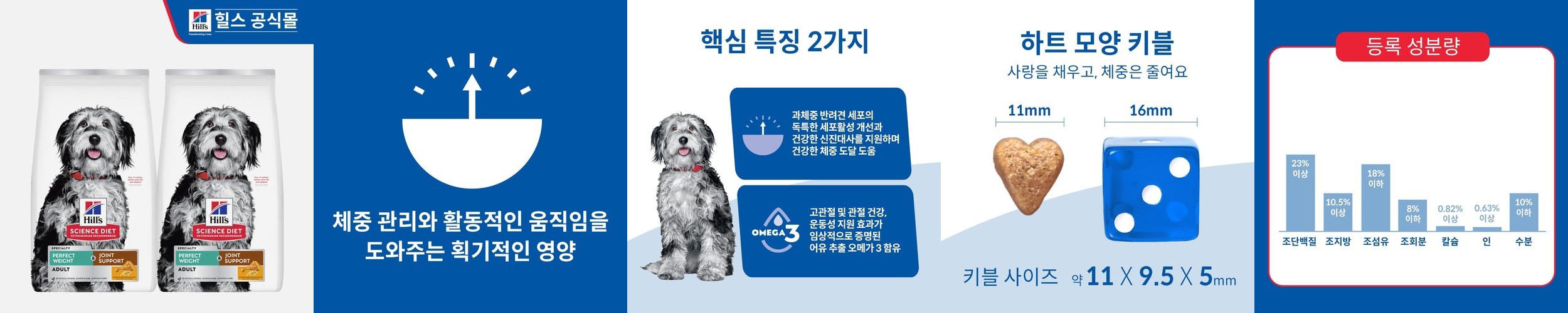힐스 강아지사료 퍼펙트 웨이트&조인트 서포트 1.6kg X 2개