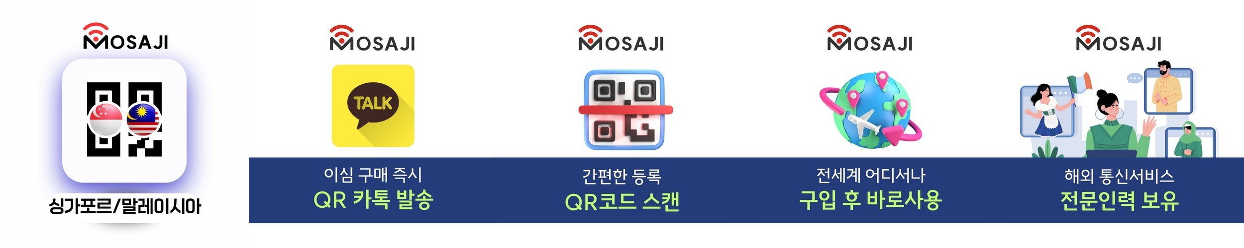 싱가포르이심 말레이시아 eSIM Singtel 1일 무제한 코타키나발루 E심
