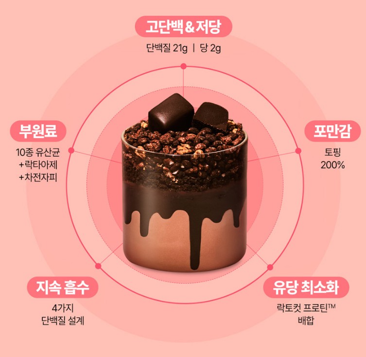 쉐이크베이비 락토컷 프로틴 단백질 쉐이크 딸기맛 후기｜맛·포만감·간편한 식단 관리 포인트 총정리