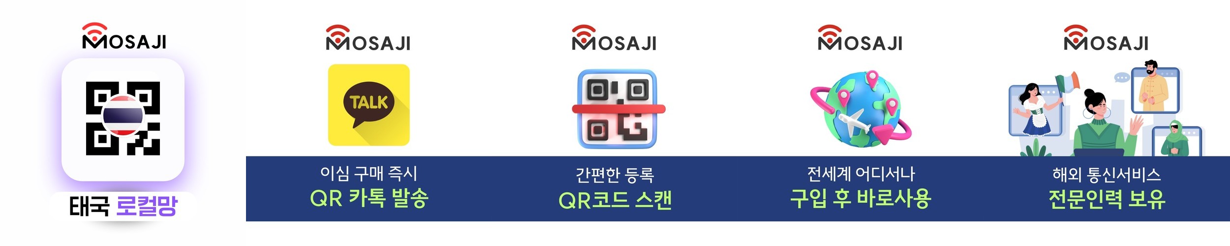 태국이심 eSIM 방콕 치앙마이 DTAC 7일 10일 15GB 50GB E심