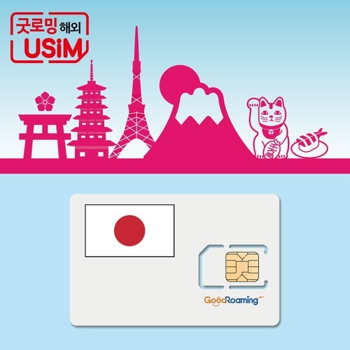 독일 이심 eSIM 베를린 라이프치히 보다폰 매일 500MB 무제한 1일 유심사 알림톡