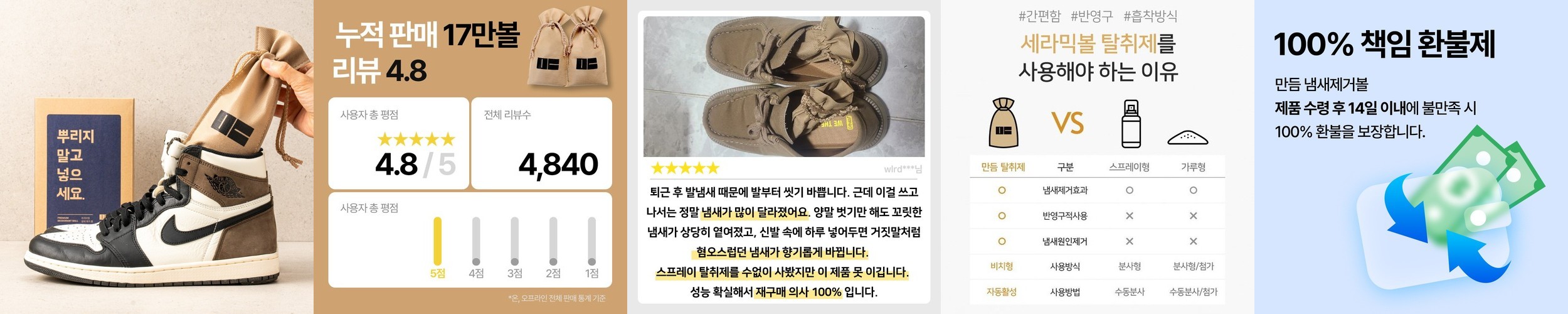 [바디2종키트 증정]파티온 노스카나인 트러블 바디 케어 2종 세트(바디워시490ml + 바디미스트145ml)