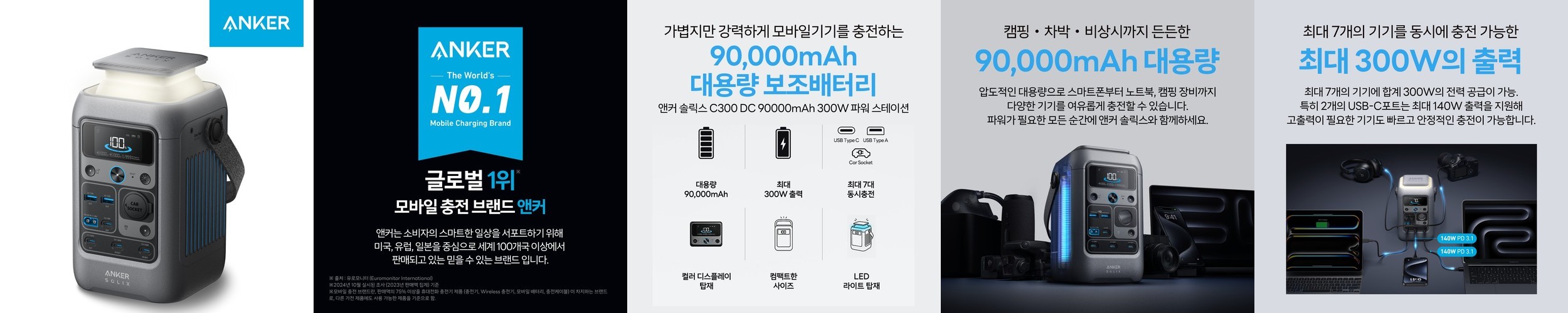 65W 초고속 보조배터리 노트북 보조배터리 30000 대용량 보조배터리 고속 기내용