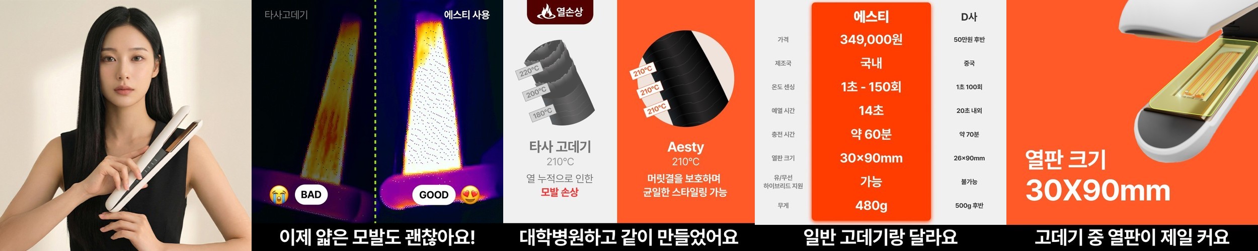예스뷰티 뿌리볼륨 반달 고데기 추천 미용실 매직기 YB-6300R 앞머리 남자 웨이브
