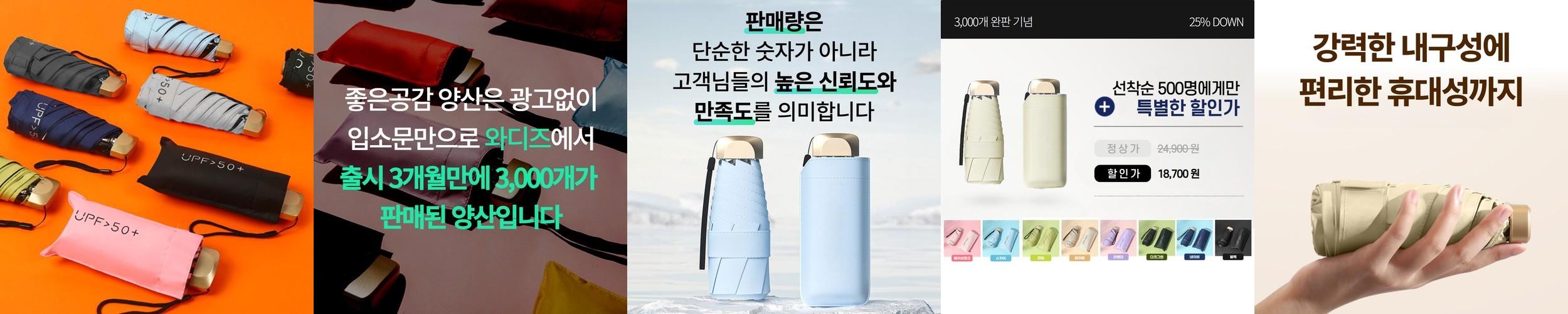 강아지썬캡 애견모자 대형견 반려견산책용 여름 선캡 자외선 차단