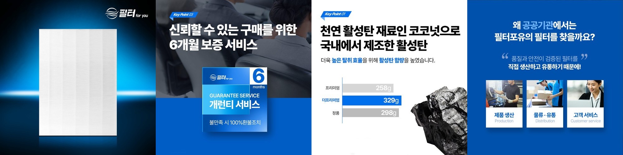 [호환] 캐리어 공기청정기 필터 18평 클라윈드 CAF-A18PD 일반형 하우스필터