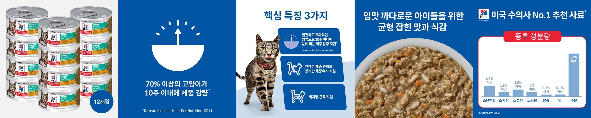 힐스 고양이사료 어덜트 퍼펙트 웨이트 스튜 82g 주식 습식캔 x 12개
