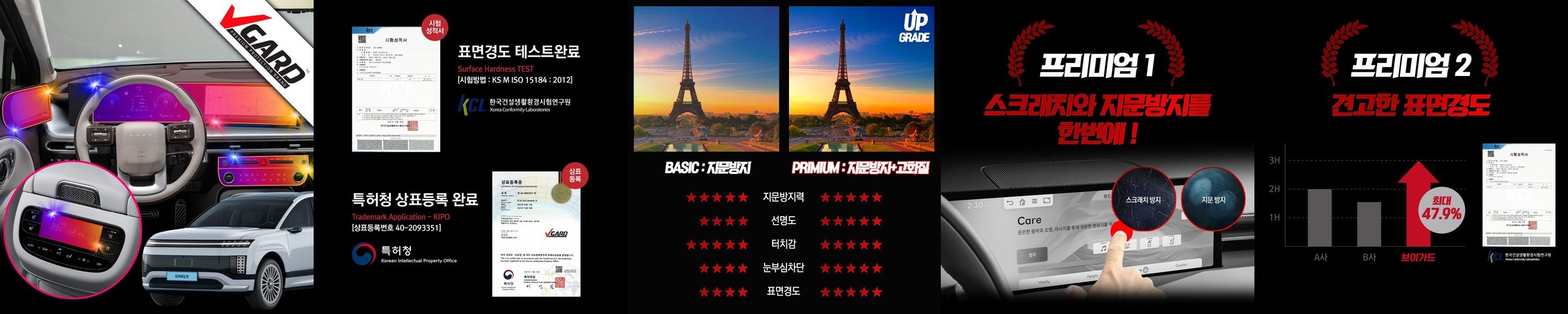 빅쏘 3DS 내부 외부 액정보호 필름 갤럭시Z 플립7, 2매입