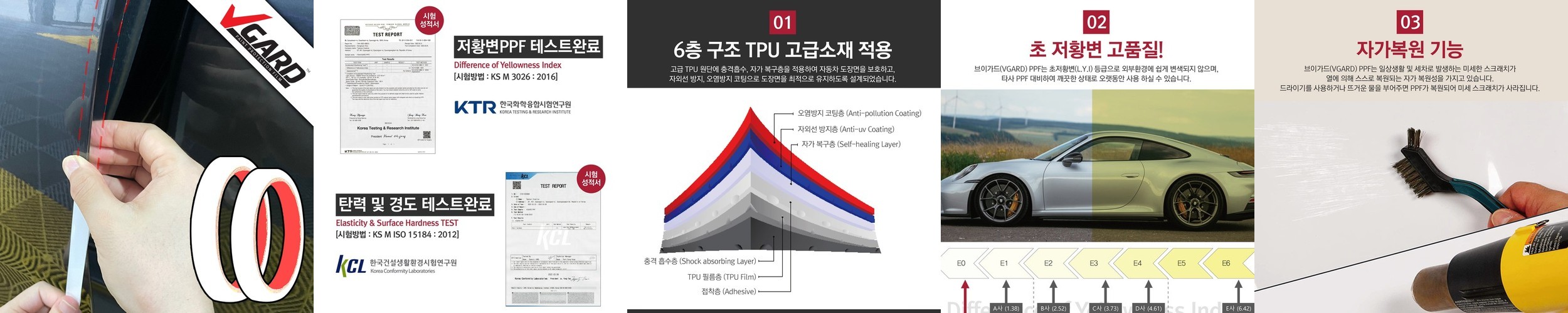 [불스원] 불스원 3in1 장벽 유리크리너 600ml