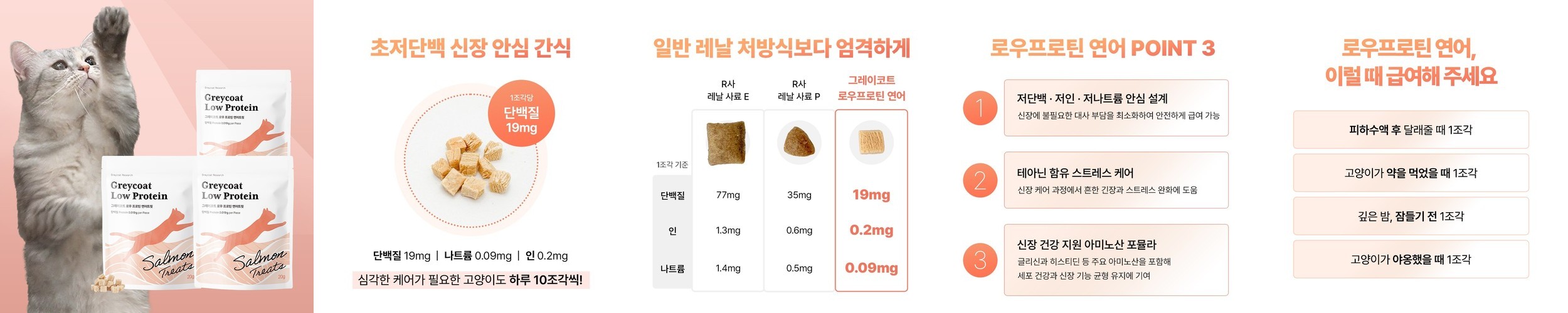 (1박스) 슈퍼포우 짜먹는 하루 요거트 강아지 고양이 아이스크림 간식 플레인요거트, 360g, 1개