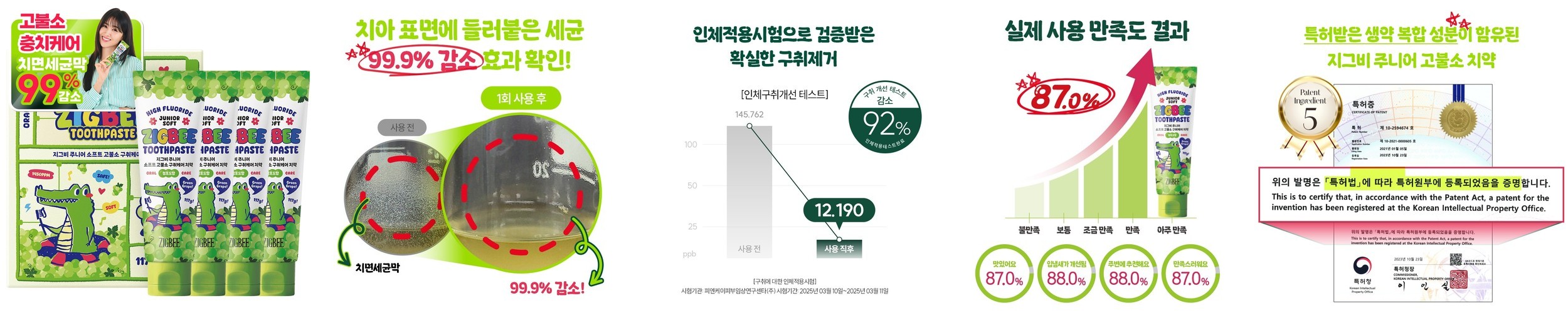 키즈세이프 충치집중케어 치약 60g x 6개+칫솔 / 고불소 치약