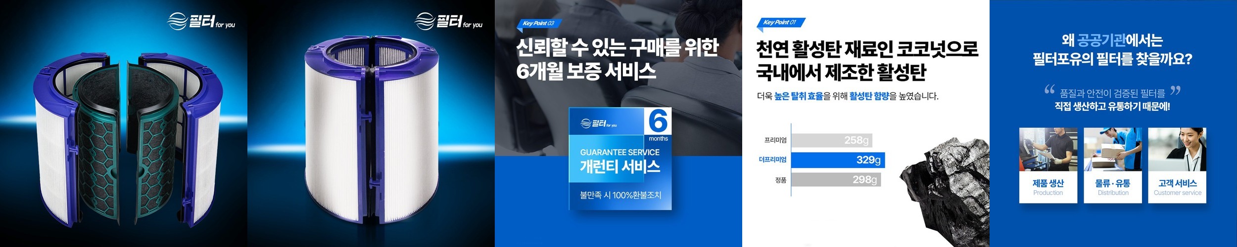 [호환] 한국필터 OA-AP010 오아 퓨어 미니 공기청정기 필터 전용 헤파필터