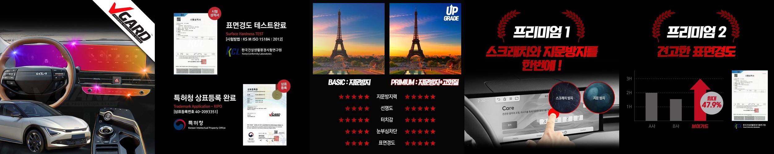 루비오 모노코트 오일 플러스 2C 퓨어 투명 130ml 목재오일 친환경 무광 실내용