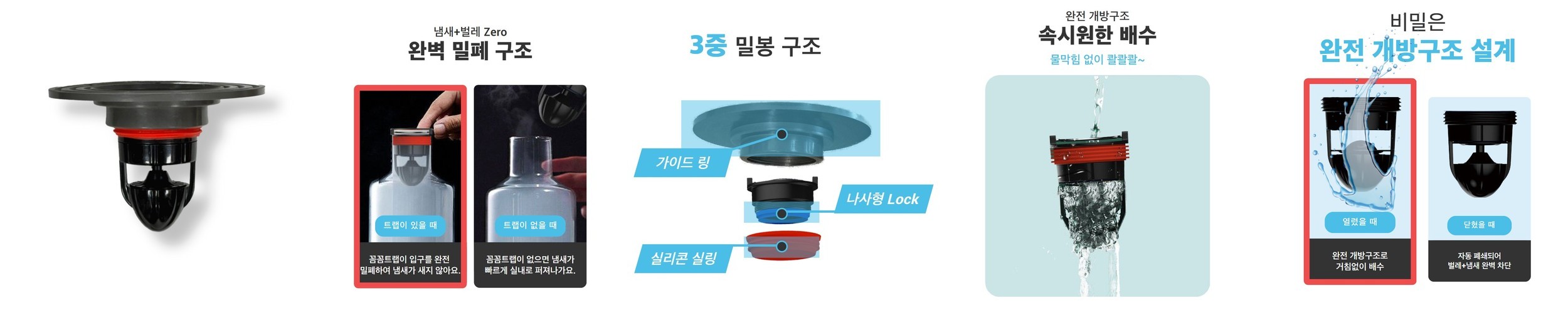 올스텐 싱크대배수구 교체 세트 배수통 배수관 하수관 하수구 배관 고니