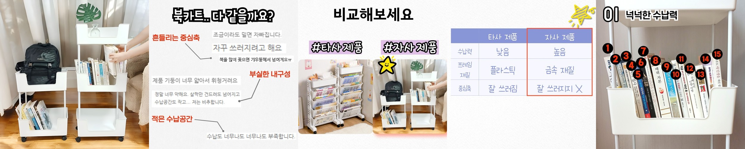 4칸분리 책상챚꽂이 책꽂이정리함 책상위 선반 미니 간이 북엔드
