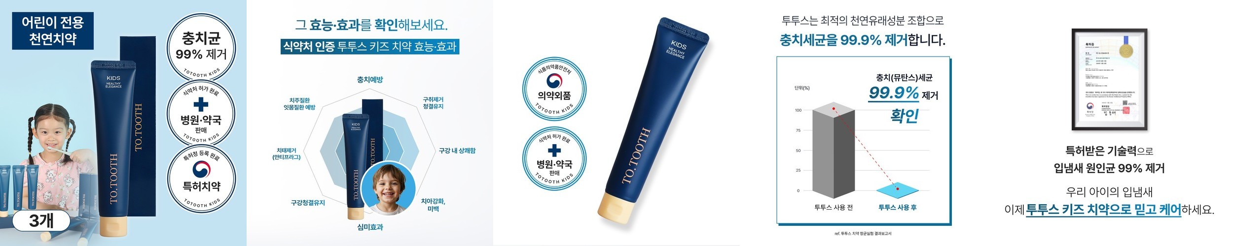 블랑키즐 치약 1450ppm 고불소 샤인머스캣향 복숭아향 2단계 3+3 60g