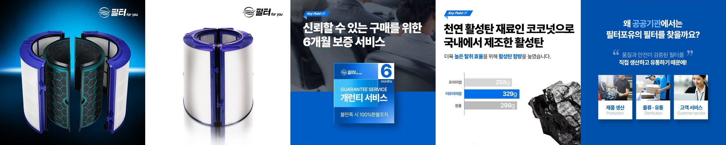 [호환] 다이슨 공기청정기 필터 TP04 TP05 HP04 더프리미엄 필터포유