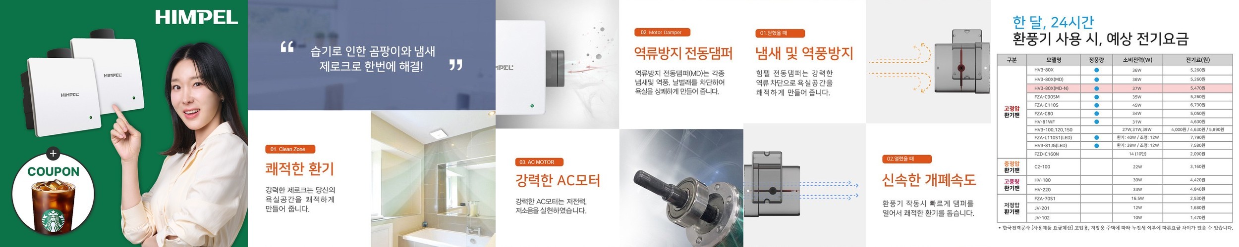 제일 디아트 4구 스위치 정사각 환풍기 화장실 전등 스위치 커버 단로 화이트