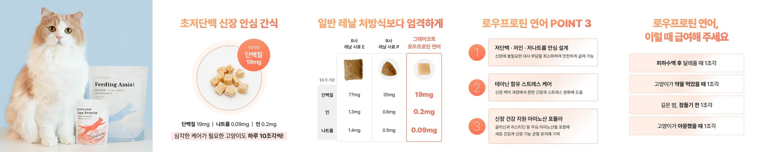 야옹섬 고양이 간식 로우프로틴 연어 저단백 트릿 피딩어시스트 30개입 신부전 관리 간식세트