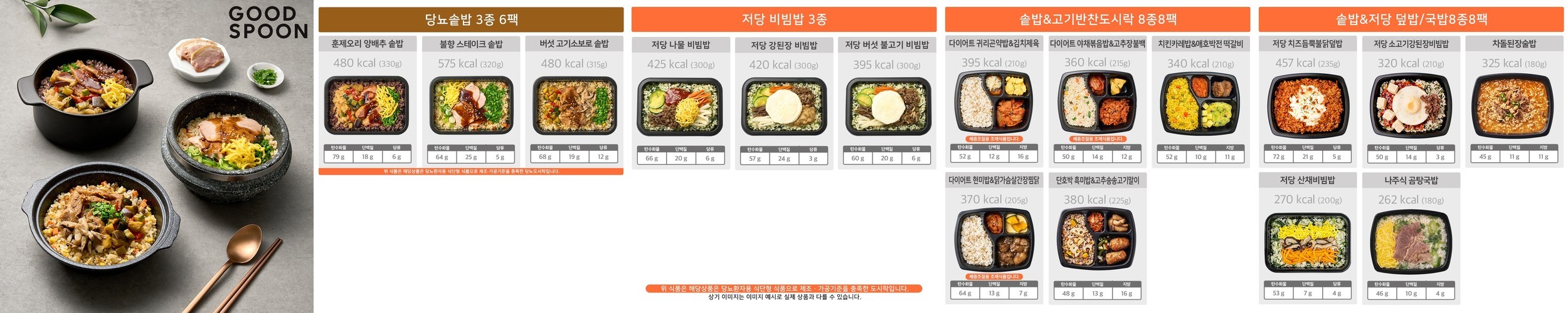 굿스푼 저당 당뇨 솥밥 3종 6팩 훈제오리 불향 스테이크 버섯 고기 양많은 간편 덮밥 잡곡밥 곤약밥