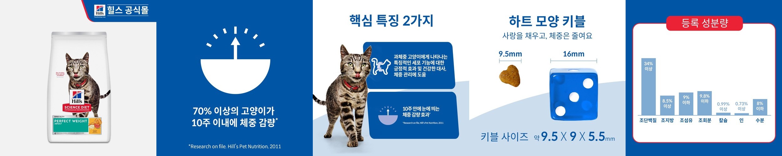 [고양이의 날] 힐스 고양이 어덜트 퍼펙트 웨이트 1.4kg 키튼 다이어트 헤어볼 사료