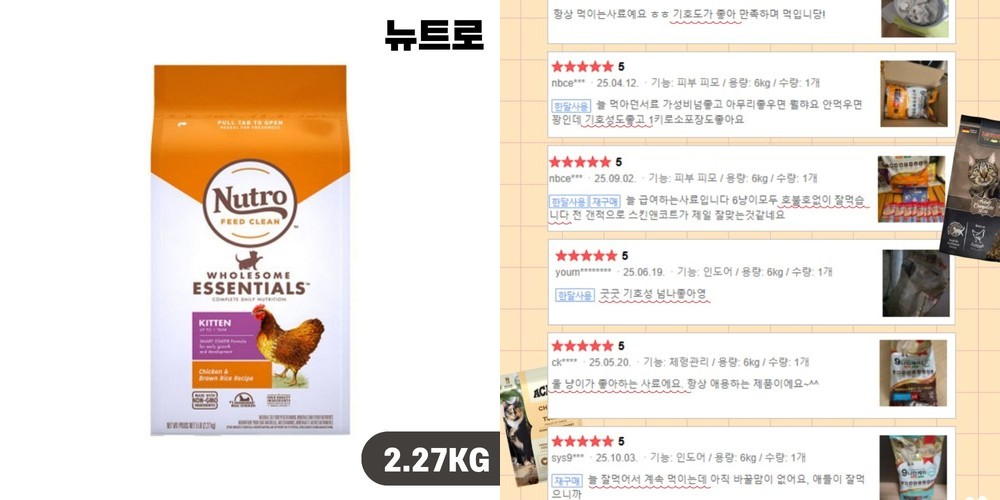 [안심사료] 뉴트로 캣 고양이 사료 1세이하 닭고기와 현미, 2.27kg, 1개
