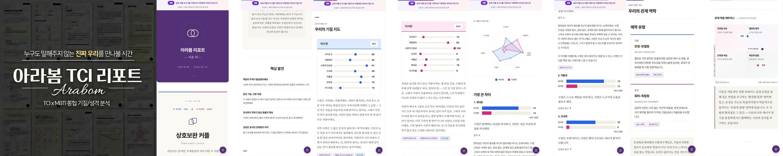 자석벽보와 앱으로 시작하는 한글 공부 받침음절표 패키지(앱+교구)