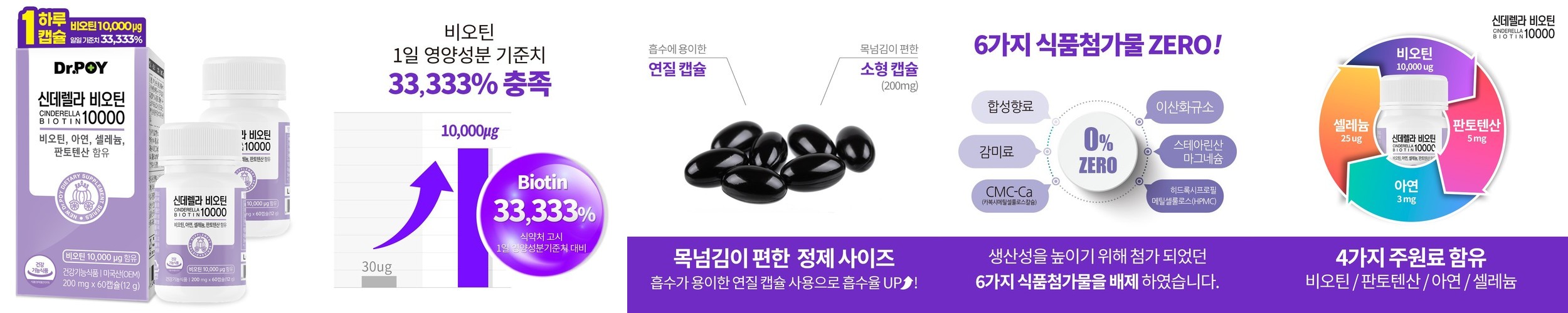 에스트로그로우 여성 비오틴 아누카사과 맥주효모 모발 두피 케어 영양 관리 데일리 보조제 60정, 4개