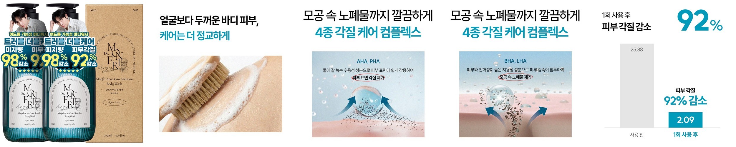 [민티드] 티트리 아크네 스크럽 바디워시 티트리향, 500ml, 4개
