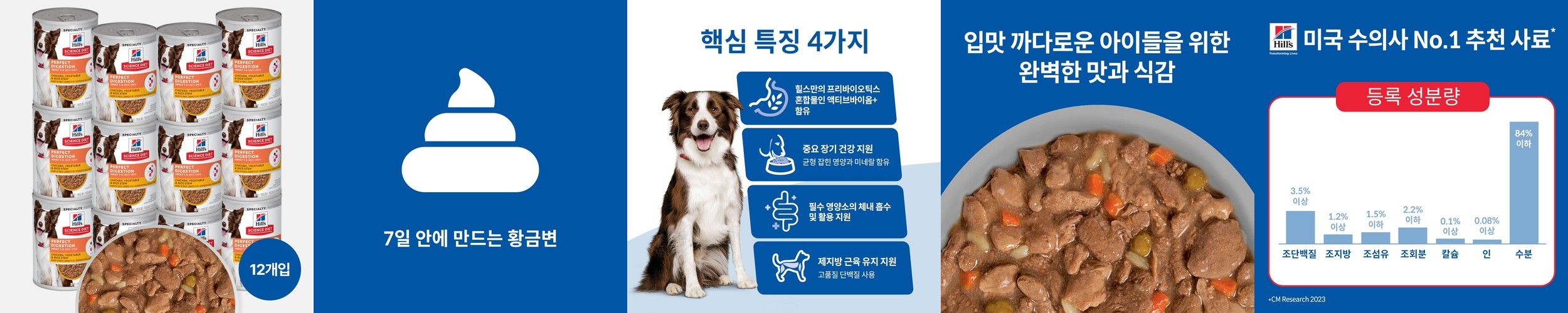 로얄캐닌 독 강아지 유리너리 S/O 결석 관리 + 모더레이트 체중 유지, 6.5kg, 1개