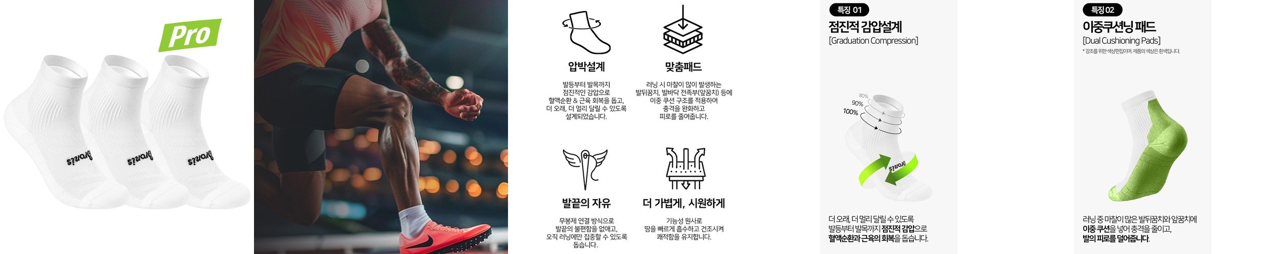 신기편한 애프터러닝 러닝 압박니삭스 스포츠 종아리 컴프레이션 골프 양말 코어 블랙