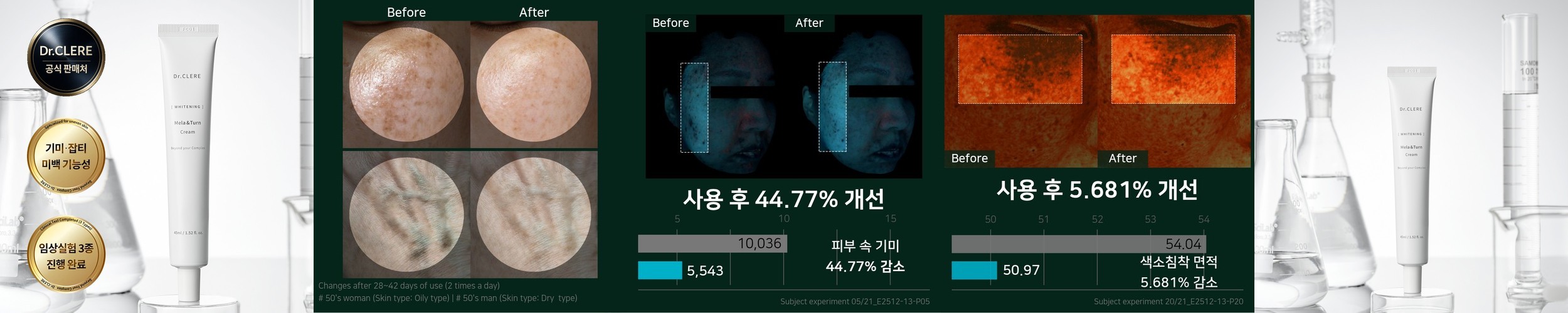 [라운지전용] 파티온 멜라제로 기미잡티 토닝 2종 키트(앰플 10ml+크림 10ml) 나이아신아마이드