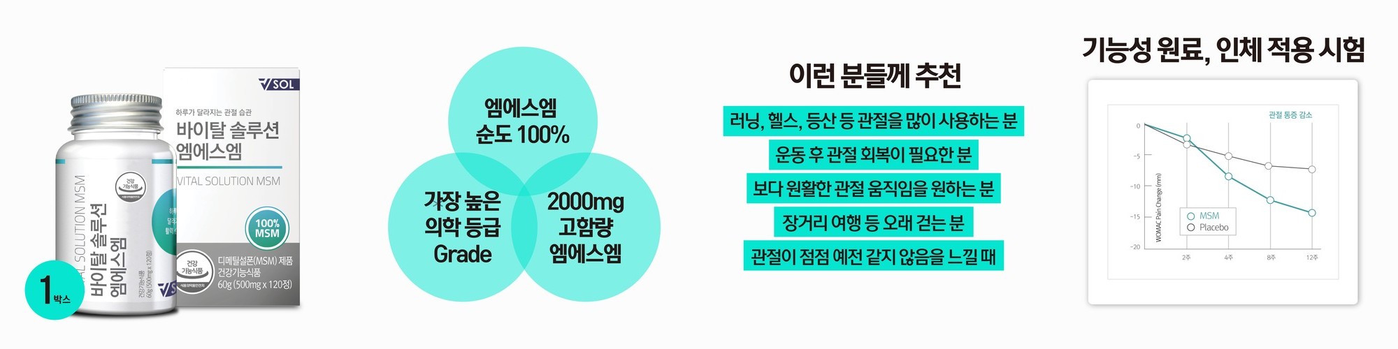 바이탈솔루션 에너지젤 파워젤 10포, 1개