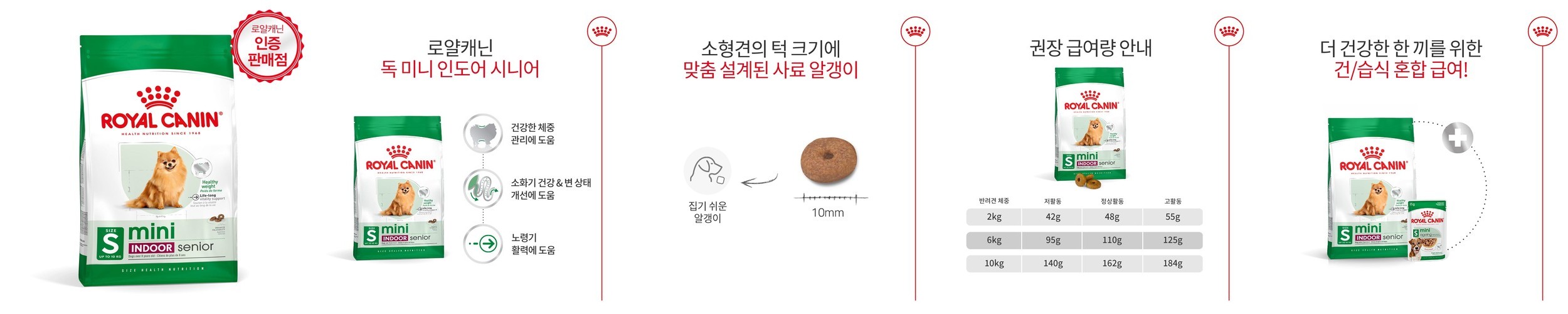 올바른끼니 알파 장건강 맛보기 스팀사료 기호성 좋은 강아지사료 소고기+박테리오파지, 50g, 3개