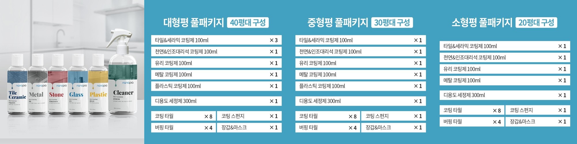 나노클린 블랙라벨 홈케어패키지 욕실주방 셀프나노코팅 무광타입