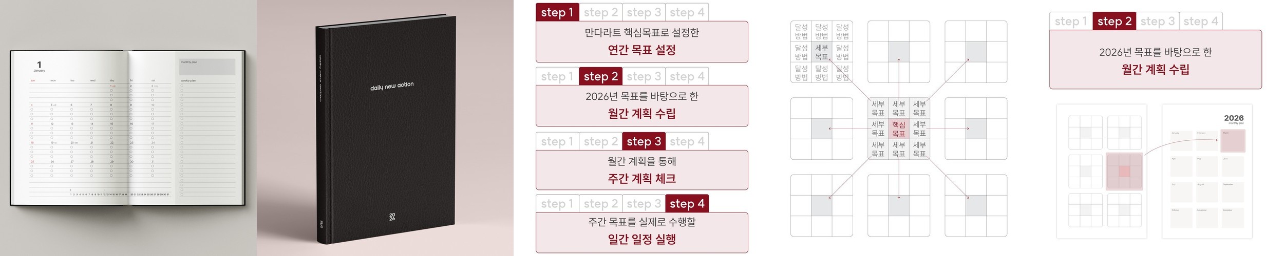 2+1 (증정 코넬 노트) 이벤트 도트플래너 52weeks 위클리 플래너 만년다이어리 핑크 (A5)